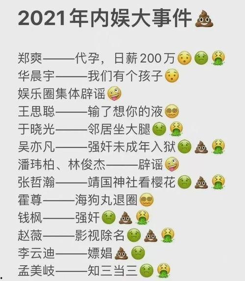 娱乐吃瓜表,揭秘“娱乐吃瓜表”背后的热点事件